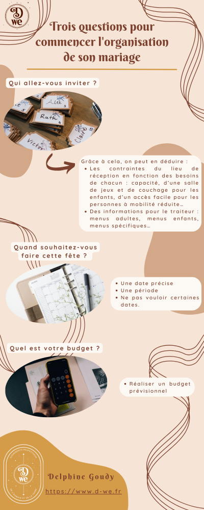 Par quoi commencer les préparatifs de son mariage
